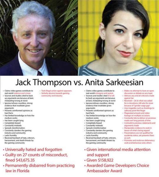 File:Differences between Anita and Thompson.jpg