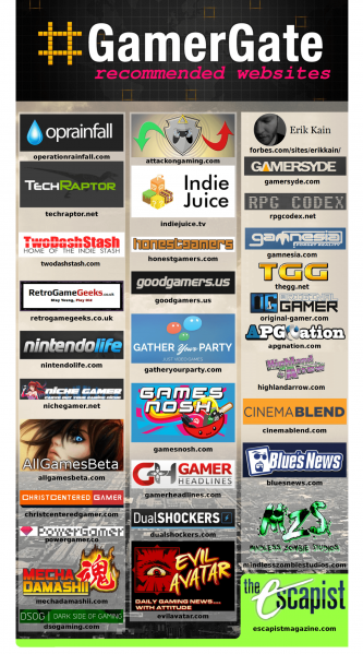 File:GGRecommended.png