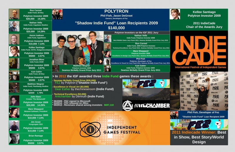 File:Polytron-Indiecade.jpg